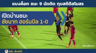 แบงค็อก ชนะ 9 นัดติดต่อกันในไทยลีก 2018 ทุบสถิติสโมสร