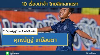 10 เรื่องน่าจำ ไทยลีก 2018 เลกแรก