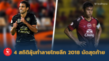 เซราะกราวลุ้นสถิติใหม่เพียบ!! 4 สถิติลุ้นถูกทำลายในไทยลีก 2018 นัดสุดท้าย เซราะกราวลุ้นสถิติใหม่เพียบ!! 4 สถิติลุ้นถูกทำลายในไทยลีก 2018 นัดสุดท้าย