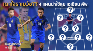 ช่วยชาติวิเคราะห์ : เดาใจ ราเยวัช 4 แผนเด็ด ช้างศึก น่าใช้ลุย เอเชียน คัพ 2019 ช่วยชาติวิเคราะห์ : เดาใจ ราเยวัช 4 แผนเด็ด ช้างศึก น่าใช้ลุย เอเชียน คัพ 2019