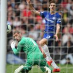 Alonso-Goal