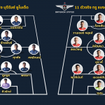 Fact หลังเกม : 5 จุดที่ต้องพูดถึงเกม บุรีรัมย์ แม่นโทษดับ แบงค็อก 8-7