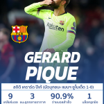 Compost-Pique
