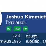 Kimmich-Profile