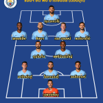 Manchester-City-3-2-4-1