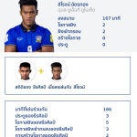 ช่วยชาติวิเคราะห์ : ใครคือคู่หูเจ๋งสุดของ “เทพมุ้ย”?