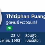 Profile-Thitiphan