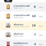 Score-2013-17