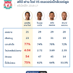 Van-Dijk-LIV