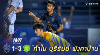 Fact หลังเกม : 5 ปัจจัยทำไม บุรีรัมย์ พ่าย ปักกิ่ง ยับคาบ้าน?? Fact หลังเกม : 5 ปัจจัยทำไม บุรีรัมย์ พ่าย ปักกิ่ง ยับคาบ้าน??