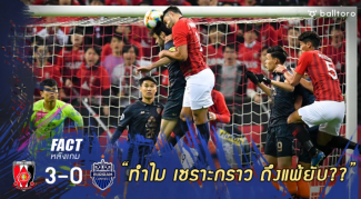 Fact หลังเกม : 5 ปัจจัยทำ บุรีรัมย์ บุกพ่าย อูราวะ ยับประเดิม ACL2019 Fact หลังเกม : 5 ปัจจัยทำ บุรีรัมย์ บุกพ่าย อูราวะ ยับประเดิม ACL2019