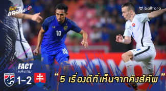 Fact หลังเกม : 5 เรื่องดีที่ได้เห็นจากทีมชาติไทย ในศึกคิงส์คัพ 2018 Fact หลังเกม : 5 เรื่องดีที่ได้เห็นจากทีมชาติไทย ในศึกคิงส์คัพ 2018