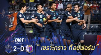 Fact หลังเกม : 5 จุดเด็ดที่ทำให้ บุรีรัมย์ เปิดบ้านอัด เซเรโซ่ 2-0 ใน ACL2018 Fact หลังเกม : 5 จุดเด็ดที่ทำให้ บุรีรัมย์ เปิดบ้านอัด เซเรโซ่ 2-0 ใน ACL2018