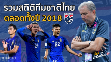 สุขเศร้าปนกันไป!! รวมสถิติต้องจำของ ทีมชาติไทย ตลอดปี 2018 สุขเศร้าปนกันไป!! รวมสถิติต้องจำของ ทีมชาติไทย ตลอดปี 2018