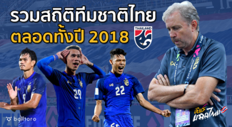 สุขเศร้าปนกันไป!! รวมสถิติต้องจำของ ทีมชาติไทย ตลอดปี 2018 สุขเศร้าปนกันไป!! รวมสถิติต้องจำของ ทีมชาติไทย ตลอดปี 2018