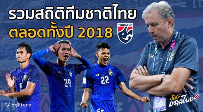สุขเศร้าปนกันไป!! รวมสถิติต้องจำของ ทีมชาติไทย ตลอดปี 2018