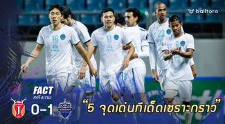 Fact หลังเกม : 5 จุดเด่น บุรีรัมย์ เกมบุกดับ เจจู 1-0 ลุยรอบน็อคเอาท์ ACL2018 Fact หลังเกม : 5 จุดเด่น บุรีรัมย์ เกมบุกดับ เจจู 1-0 ลุยรอบน็อคเอาท์ ACL2018