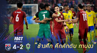 Fact หลังเกม : 5 จุดที่ต้องพูดถึงเกม ช้างศึก แม่นโทษดับ กาบอง 4-2 Fact หลังเกม : 5 จุดที่ต้องพูดถึงเกม ช้างศึก แม่นโทษดับ กาบอง 4-2