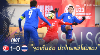 Fact หลังเกม : 5 จุดเห็นชัดๆ เกมไทยพ่ายโสมแดง ประเดิมยู-23 เอเชีย Fact หลังเกม : 5 จุดเห็นชัดๆ เกมไทยพ่ายโสมแดง ประเดิมยู-23 เอเชีย