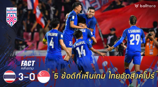 Fact หลังเกม : 5 ข้อดีที่ได้เห็นหลัง ทีมชาติไทย ถล่ม สิงคโปร์ 3-0 Fact หลังเกม : 5 ข้อดีที่ได้เห็นหลัง ทีมชาติไทย ถล่ม สิงคโปร์ 3-0