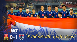 Fact หลังเกม : 5 ปัจจัยทีเด็ดพา ช้างศึก บุกดับ จีน ทะลุชิงไชน่า คัพ Fact หลังเกม : 5 ปัจจัยทีเด็ดพา ช้างศึก บุกดับ จีน ทะลุชิงไชน่า คัพ