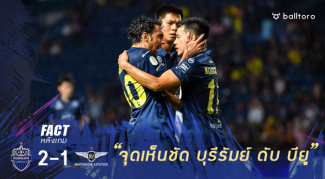 Fact หลังเกม : 5 จุดเห็นชัดนัด บุรีรัมย์ แซงดับ แบงค็อก 2-1 Fact หลังเกม : 5 จุดเห็นชัดนัด บุรีรัมย์ แซงดับ แบงค็อก 2-1