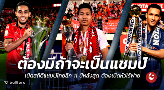 ต้องมีถ้าจะเป็นแชมป์ !! เปิดสถิติแชมป์ไทยลีก 11 หลังสุด ต้องประเดิมสนามไร้พ่าย เปิดสถิติแชมป์ไทยลีกต้องประเดิมสนามไร้พ่าย