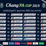กิเลนร้องจ๊ากเยือนประจวบ!! แบโผ ช้าง เอฟเอ คัพ 2019 รอบ 64 ทีมสุดท้าย