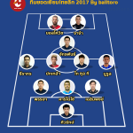 ปีนี้ต้องเซราะกราว!! รวม 11 แข้งเจ๋งสุดไทยลีก 2017 by balltoro