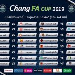 กิเลนร้องจ๊ากเยือนประจวบ!! แบโผ ช้าง เอฟเอ คัพ 2019 รอบ 64 ทีมสุดท้าย