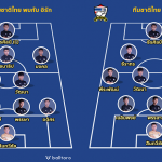 Fact หลังเกม : 5 เรื่องได้เรียนรู้หลังเกม ไทยพ่าย อิรัก