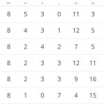 CONCACAF