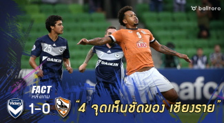 Fact หลังเกม : 4 จุดเห็นชัดหลัง เชียงราย ประเดิมพ่าย เมลเบิร์น วิคตอรี่ 0-1 ใน ACL 2020 Fact หลังเกม : เมลเบิร์น วิคตอรี่ 1-0 เชียงราย