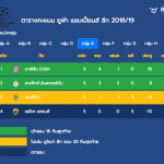 Group-E