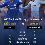 Hazard-Sane