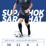 Supachok Compost