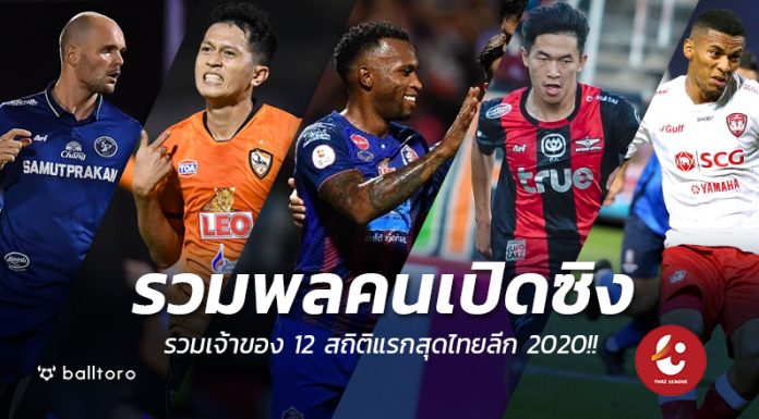 12 สถิติแรกสุดไทยลีก 2020