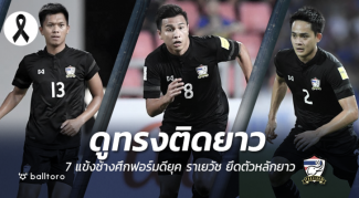 ดูทรงติดยาว!! 7 แข้งช้างศึก ท็อปฟอร์มยุค ราเยวัช ยึดตัวหลักยาวเลย ดูทรงติดยาว!! 7 แข้งช้างศึก ท็อปฟอร์มยุค ราเยวัช ยึดตัวหลักยาวเลย