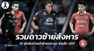 รวมดาวซ้ายสังหาร!! 10 แข้งยิงด้วยเท้าซ้ายเยอะสุด ไทยลีก 2017 รวมดาวซ้ายสังหาร!! 10 แข้งยิงด้วยเท้าซ้ายเยอะสุด ไทยลีก 2017