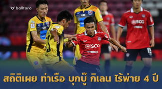 กิเลนมีเสียว!! เปิดสถิติ เมืองทอง ไม่ชนะ ท่าเรือ ในบ้าน 4 ปีเต็ม กิเลนมีเสียว!! เปิดสถิติ เมืองทอง ไม่ชนะ ท่าเรือ ในบ้าน 4 ปีเต็ม