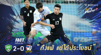 Fact หลังเกม : 5 สิ่งที่ได้เห็น หลังเกมไทยบุกพ่าย อุซเบกิสถาน Fact หลังเกม : 5 สิ่งที่ได้เห็น หลังเกมไทยบุกพ่าย อุซเบกิสถาน