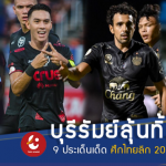 เซราะกราวทิ้งยาวไหม?? 9 เรื่องต้องติดตามไทยลีก 2018 สุดสัปดาห์นี้
