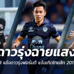 สายเลือดใหม่ใจเด็ด!! 9 แข้งดาวรุ่งฟอร์มดีเกินวัย แจ้งเกิดไทยลีก 2017