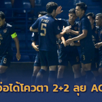 เกือบOFFICIAL!! ไทยลีกเฮจ่อได้โควตา 2+2 ลุยACL 2021