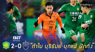 Fact หลังเกม : 5 ปัจจัยชี้ชัดทำไม บุรีรัมย์ บุกพ่าย ปักกิ่ง เสี่ยงร่วง ACL Fact หลังเกม : 5 ปัจจัยชี้ชัดทำไม บุรีรัมย์ บุกพ่าย ปักกิ่ง เสี่ยงร่วง ACL