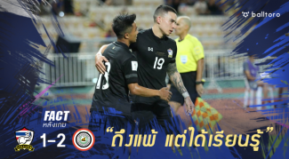 Fact หลังเกม : 5 เรื่องได้เรียนรู้หลังเกม ไทยพ่าย อิรัก Fact หลังเกม : 5 เรื่องได้เรียนรู้หลังเกม ไทยพ่าย อิรัก